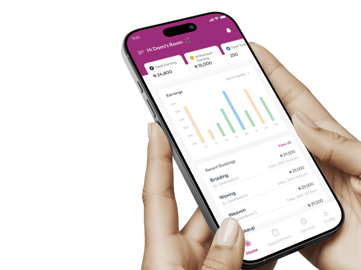 Dandys business dashboard
